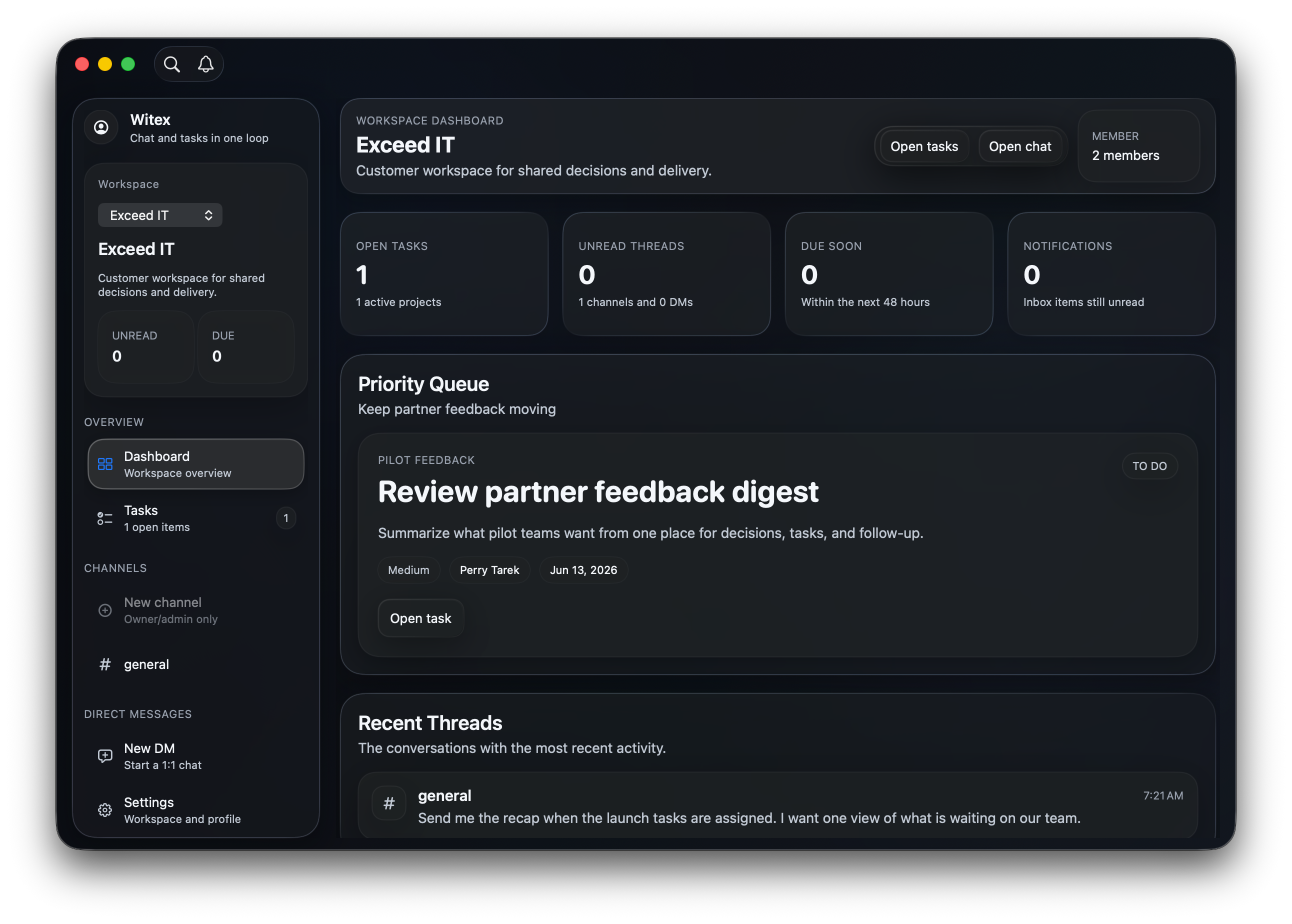 Witex dashboard showing the priority queue, open tasks, and recent threads for a customer workspace.